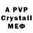 A PVP СК КРИС RinRin